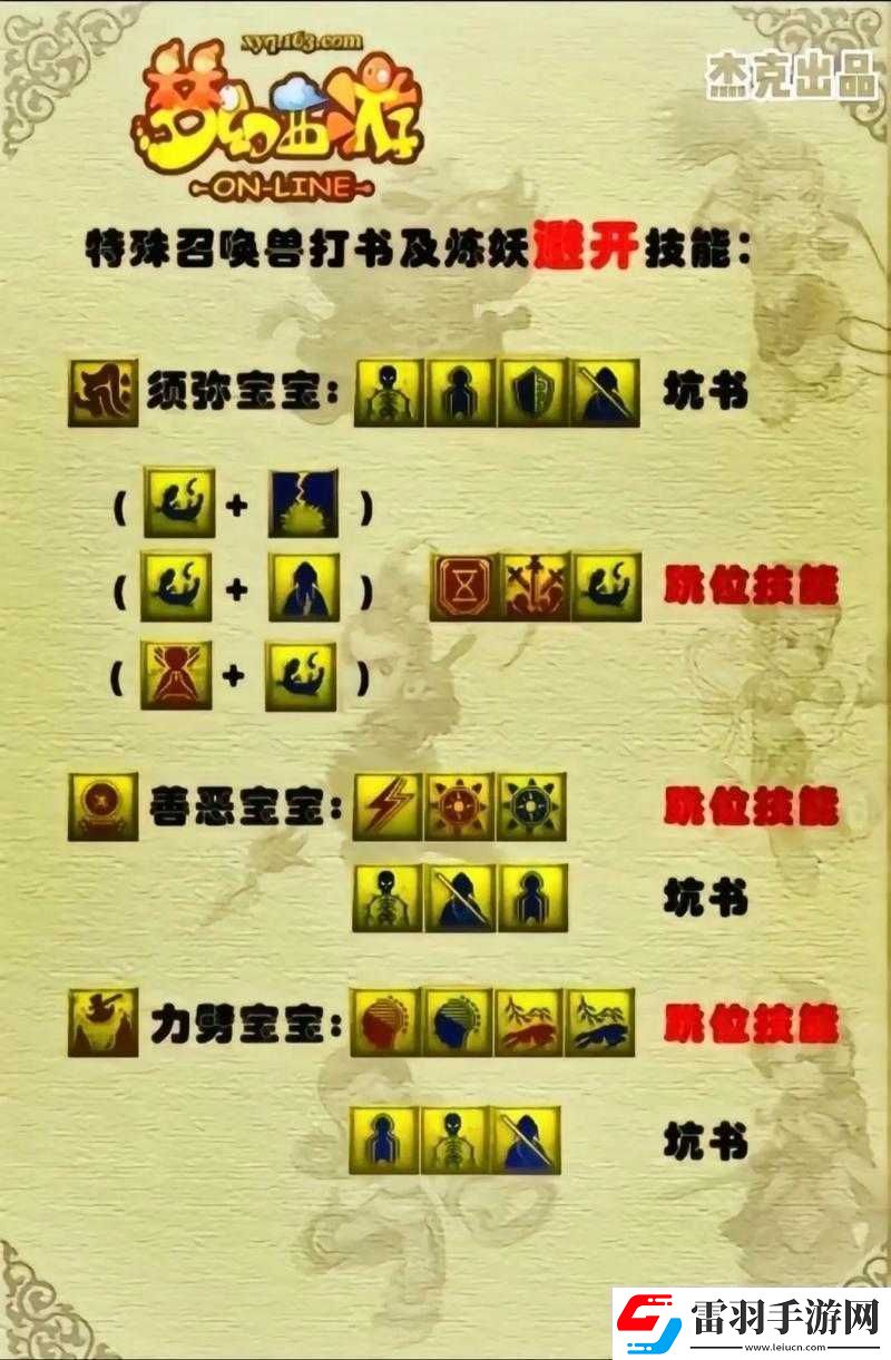 夢(mèng)幻西游維版環(huán)裝獲取方法