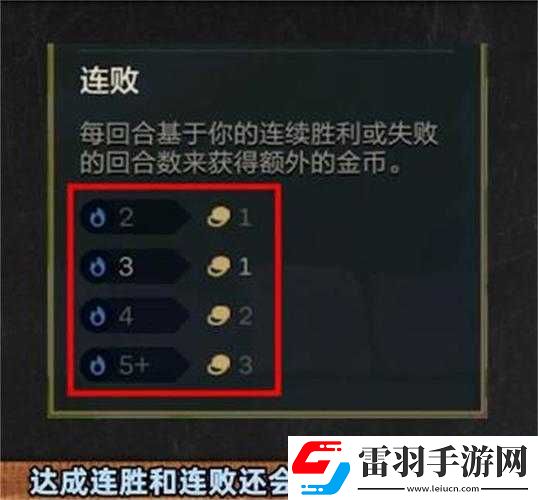金鏟鏟之戰(zhàn)利息如何計(jì)算