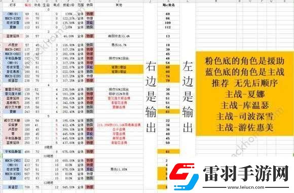 文庫零境交錯助戰(zhàn)角色更換指南