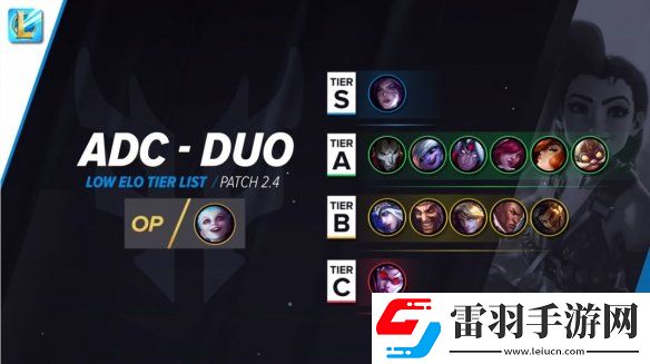 英雄聯(lián)盟手游2.4版本強(qiáng)勢(shì)英雄lol手游2.4英雄強(qiáng)度排行一覽