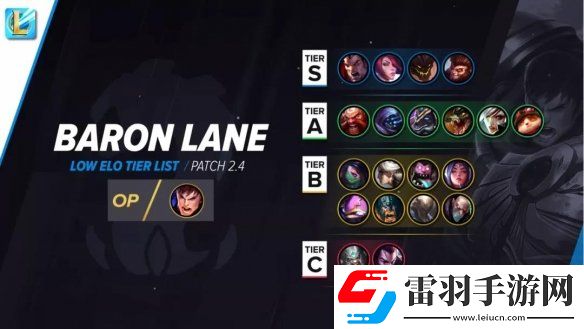 英雄聯(lián)盟手游2.4版本強(qiáng)勢(shì)英雄lol手游2.4英雄強(qiáng)度排行一覽