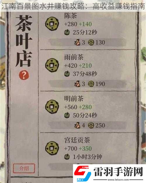 江南百景圖水井賺錢攻略