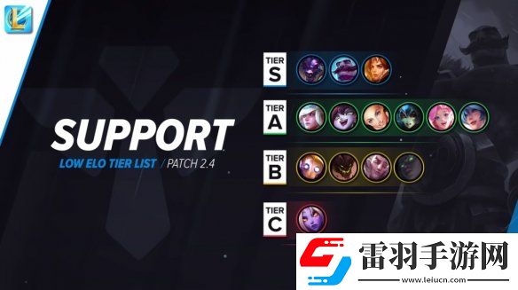 英雄聯(lián)盟手游2.4版本強(qiáng)勢(shì)英雄lol手游2.4英雄強(qiáng)度排行一覽