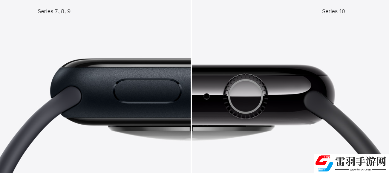 applewatch最新爆料