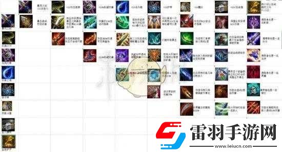 云頂鳥(niǎo)盾合成方法是什么