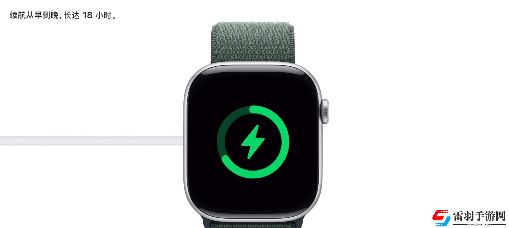 applewatch最新爆料