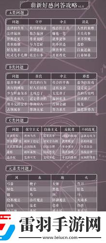 舞曲旋風攻略界的狂歡節(jié)！