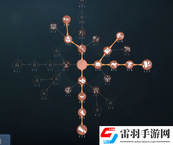 第五人格紅夫人用什么天賦