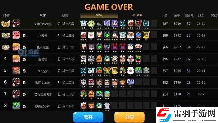 多多自走棋神法陣容及空城神法攻略