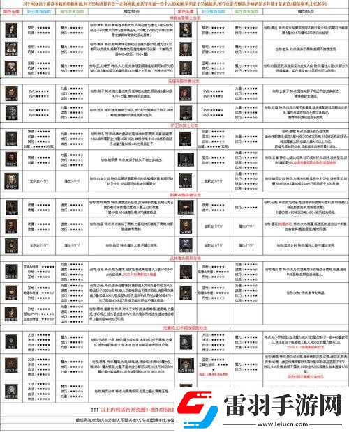 地下城堡