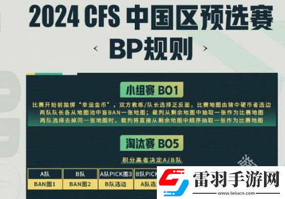 CF世界總決賽區(qū)預(yù)選賽2024賽制介紹
