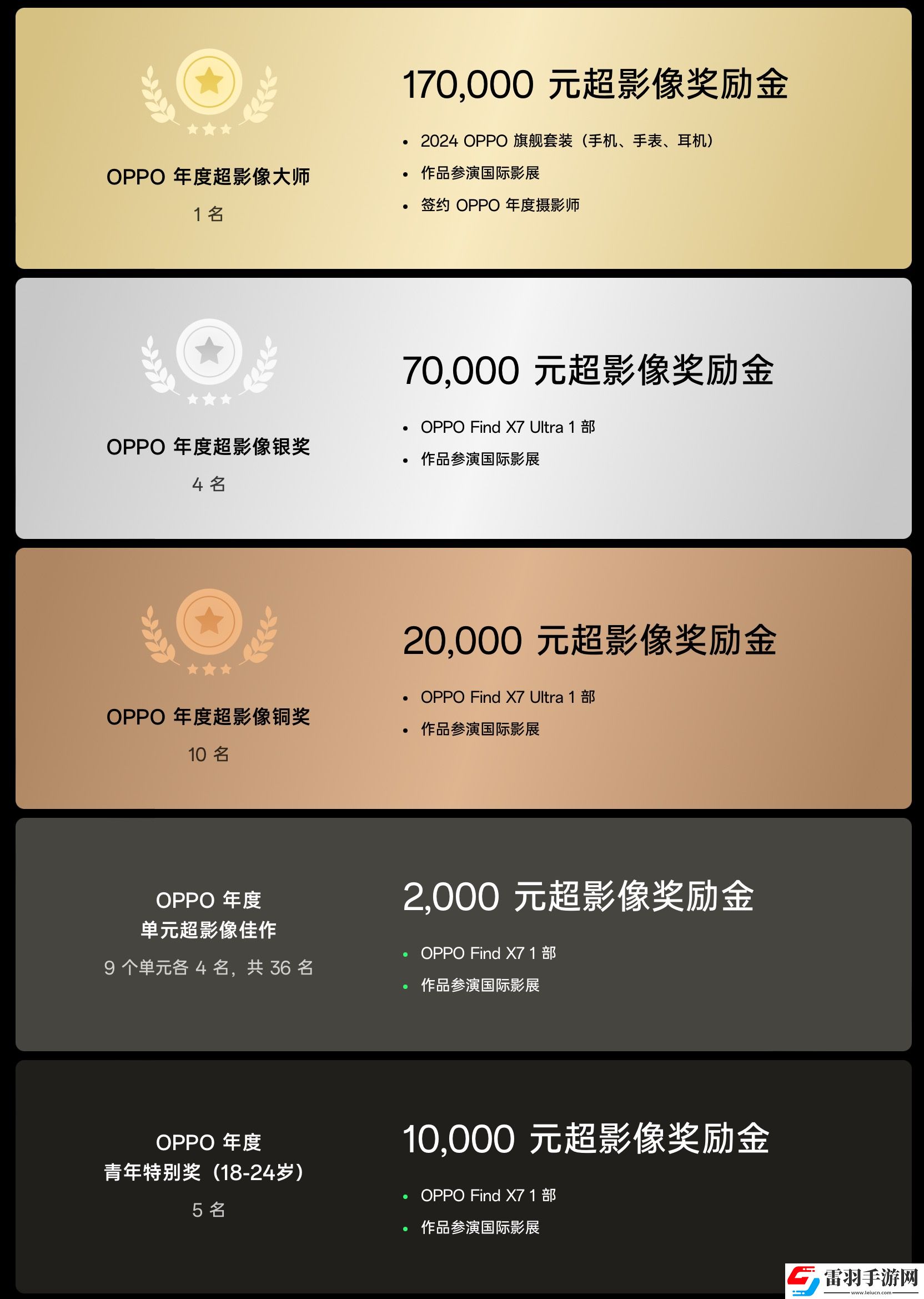 為什么這些照片獲獎了一起來看OPPO超影像大賽
