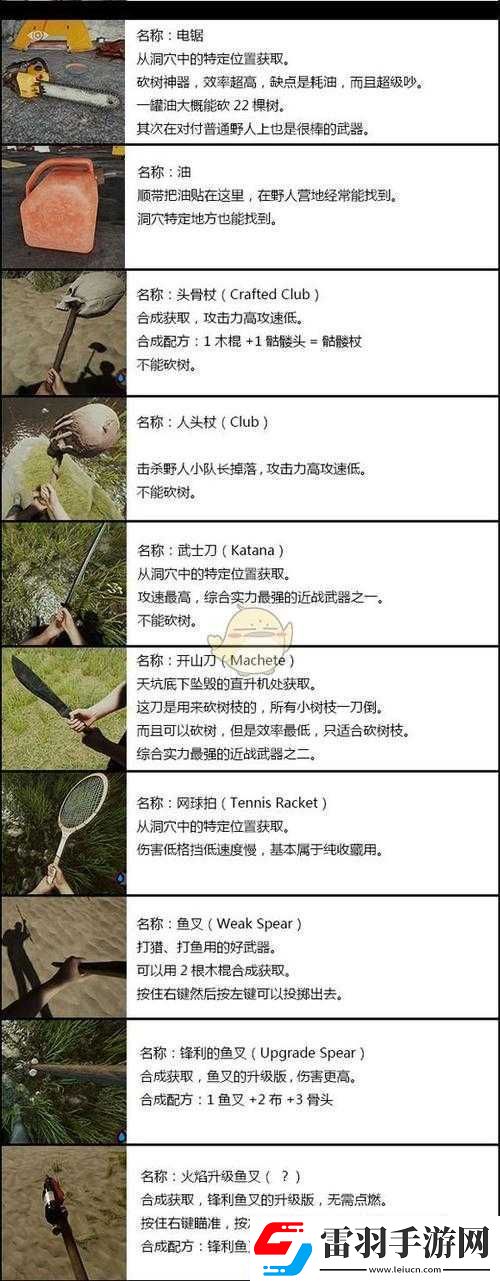 森林彈弓合成方法簡介