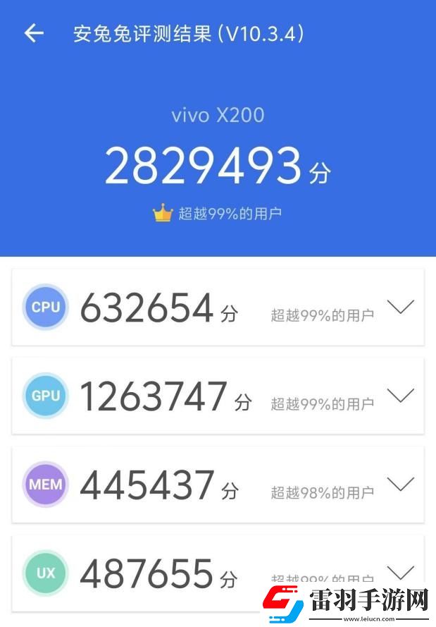 vivoX200評測