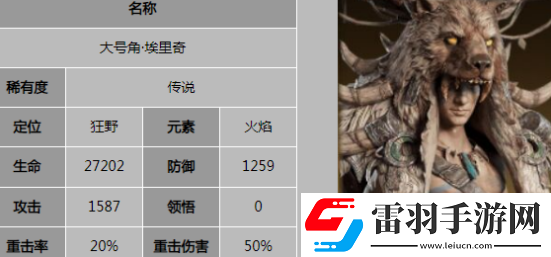 龍息神寂火隊(duì)哪些厲害