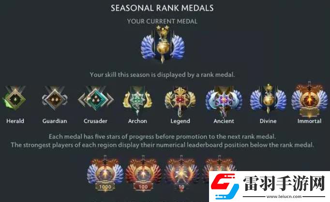Deadlock死鎖排位段位一覽