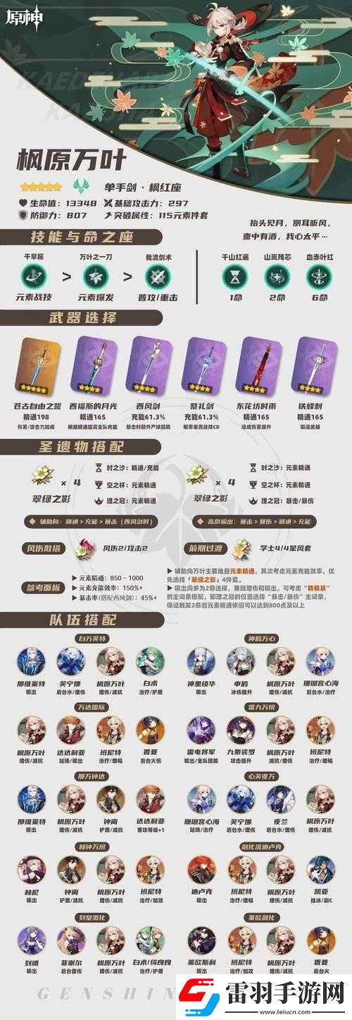 原神萬葉風(fēng)套要多少精通值