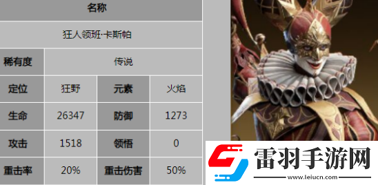 龍息神寂火隊(duì)哪些厲害