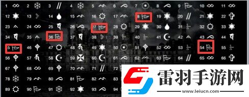 揭秘愛奇藝大魔術(shù)師如何讀懂你的心思