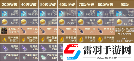 原神一斗什么時(shí)候復(fù)刻2024