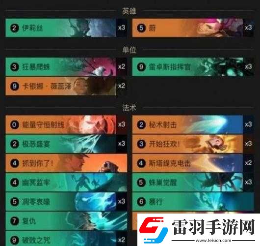 如何使用符文之地卡組代碼