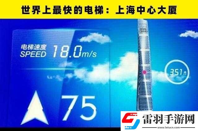 領(lǐng)先世界的電梯深度開發(fā)