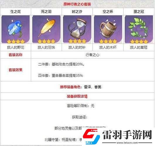 光明大陸兩心套裝獲取攻略