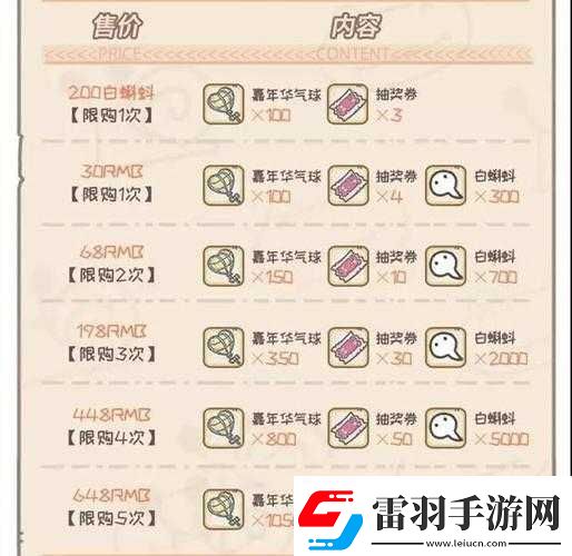 最強蝸牛抽獎周活動玩法及解讀