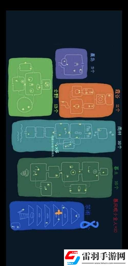 Sky光遇晨島光之翼位置一覽