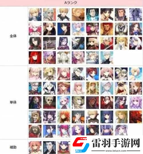 FGO
