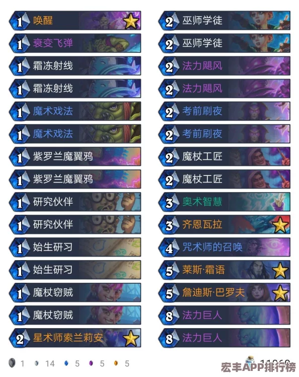 探索夢境彼岸