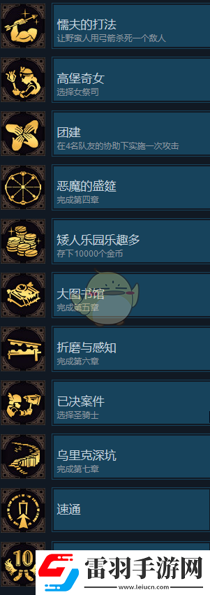納赫魯博王國(guó)地下城混沌護(hù)符哪些成就