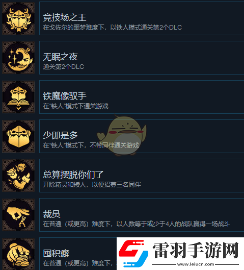 納赫魯博王國(guó)地下城混沌護(hù)符哪些成就