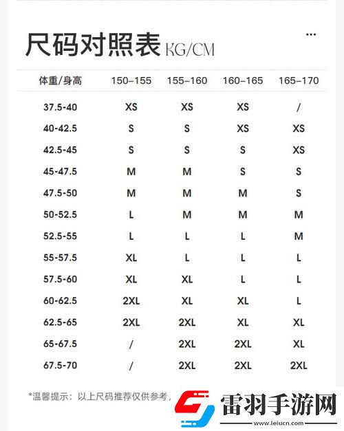 國產尺碼對陣歐派風度