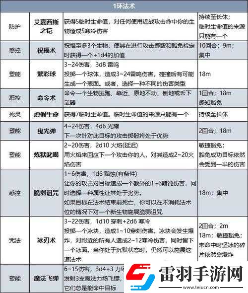 光明大陸善意勛章之奧秘