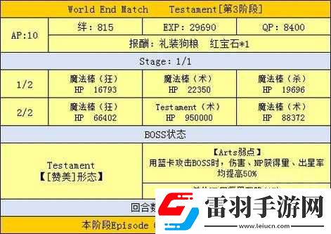 FGO魔伊聯(lián)動(dòng)WEM黑伊莉雅實(shí)戰(zhàn)攻略