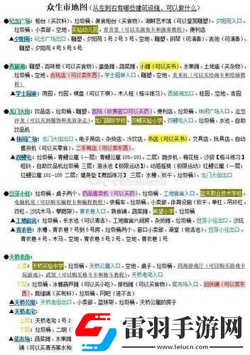 眾生游萌新提升攻略
