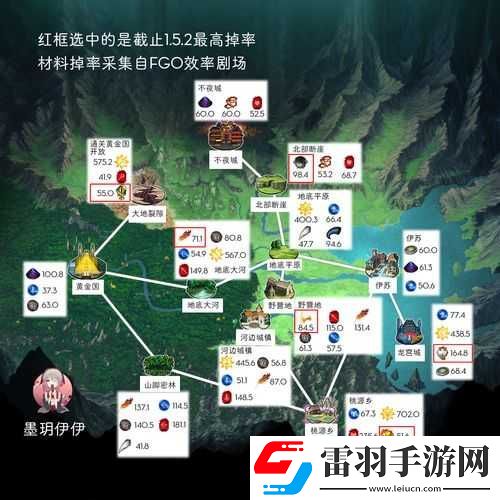 探索神秘世界