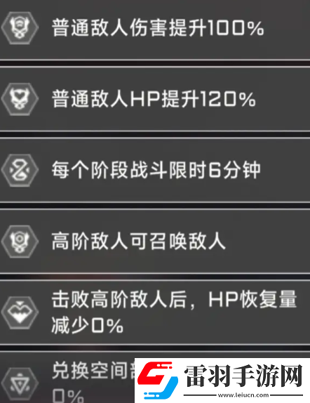 蒼翼混沌效應(yīng)大小姐怎么玩