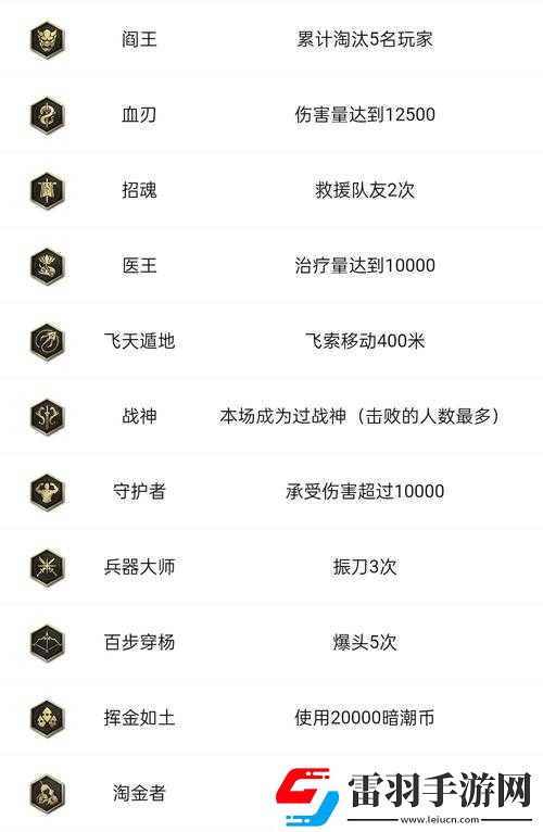 永劫無(wú)間點(diǎn)將臺(tái)作用詳細(xì)解析與全面一覽