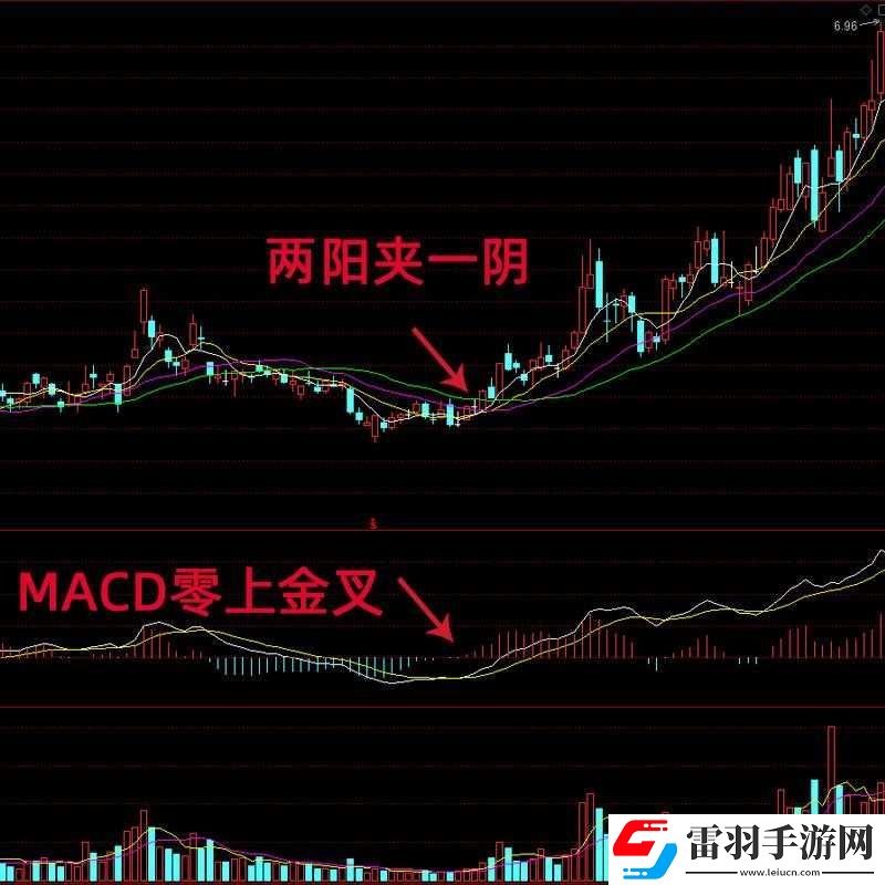 兩陽(yáng)夾一陰