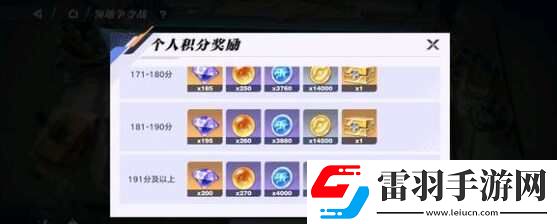 星之破曉鉆石怎么獲得海量鉆石獲得途徑總匯