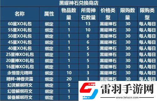 情定三生甜蜜佳緣魔域手游情人節(jié)活動火熱進行中