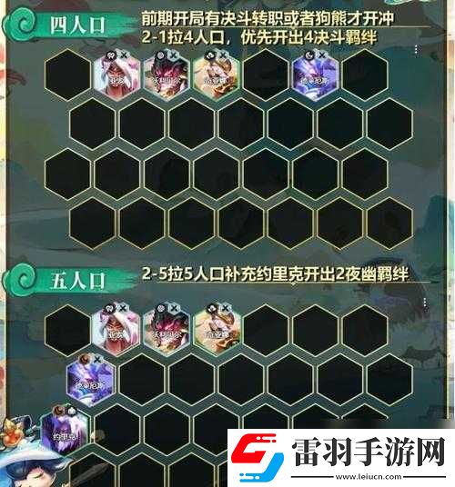 金鏟鏟之戰(zhàn)大威天龍陣容如何搭配
