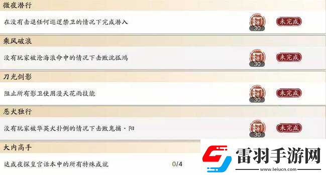 天涯明月刀手游夜探皇宮惡犬獨行成就攻略