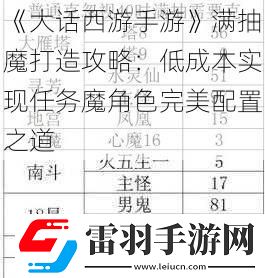 大話西游手游滿抽魔打造攻略