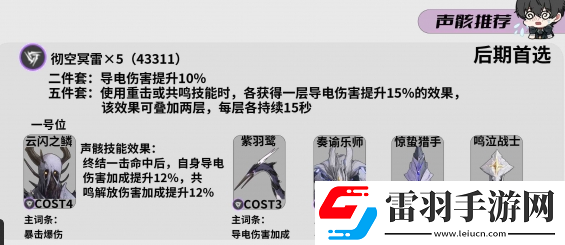 鳴潮燈燈聲骸選哪個(gè)