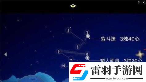 光遇高達面具先祖位置探尋