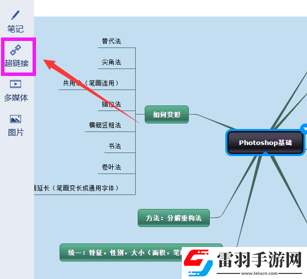 迅捷思維導(dǎo)圖添加超鏈接的操作流程