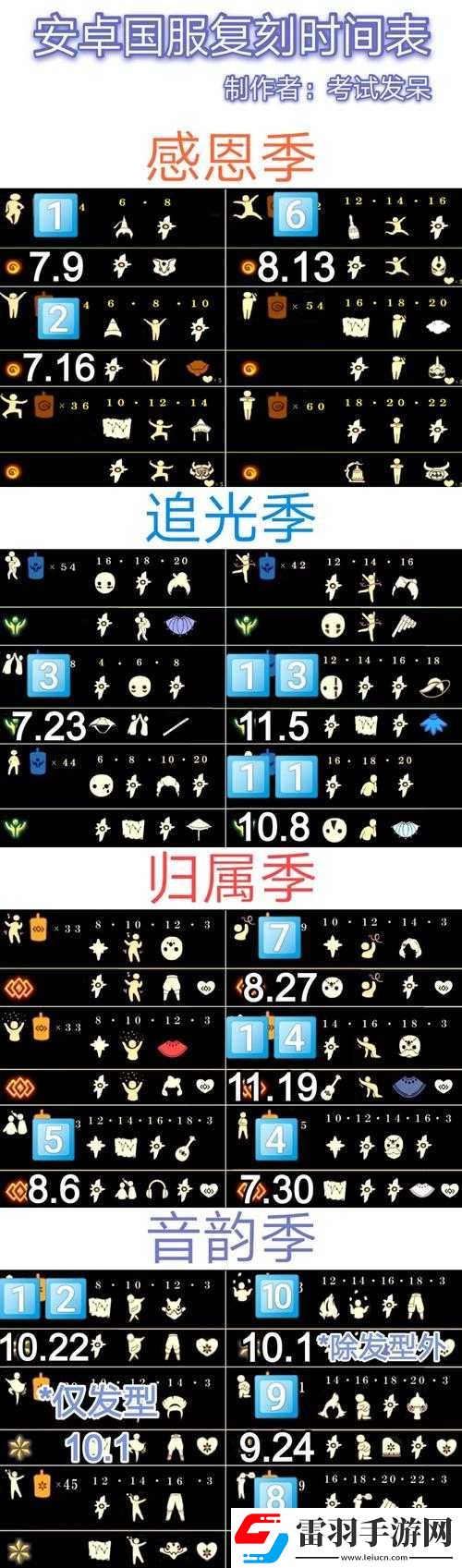光遇秋千返場及復(fù)刻時(shí)間待定
